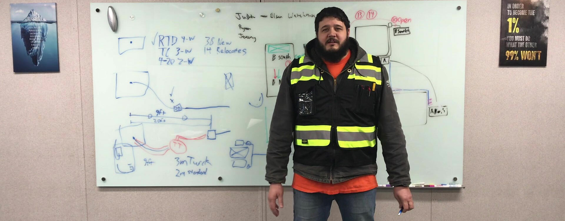 a man in a high vis vest standing in front of a whiteboard