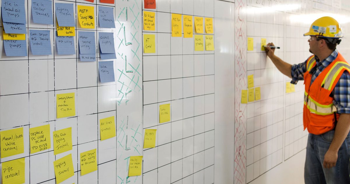 Lean Ipd Projects Mindset Matters: Are You Ready For Lean IPD? | Interstates
