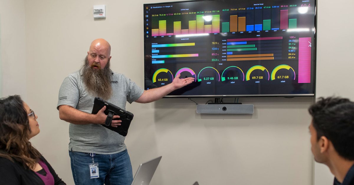 PID Loop Monitoring for Increased Process Efficiency | Interstates