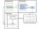 Simplified architecture diagram for a data staging server set up.