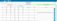 Screenshot of Rockwell Automation's PLEX Whiteboard showing hourly plan vs. actual production data, downtime, scrap, and notes by job and part number.