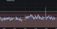 Control chart showing vacuum tag position error over time, with one data point exceeding the control limit after seven consecutive observations outside the expected range.